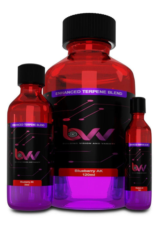BVV™ Terpenes Blueberry AK - BVV High Desert Scientific