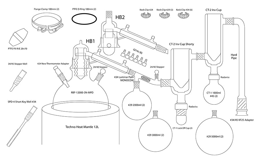 SPD-4 MPD Package B