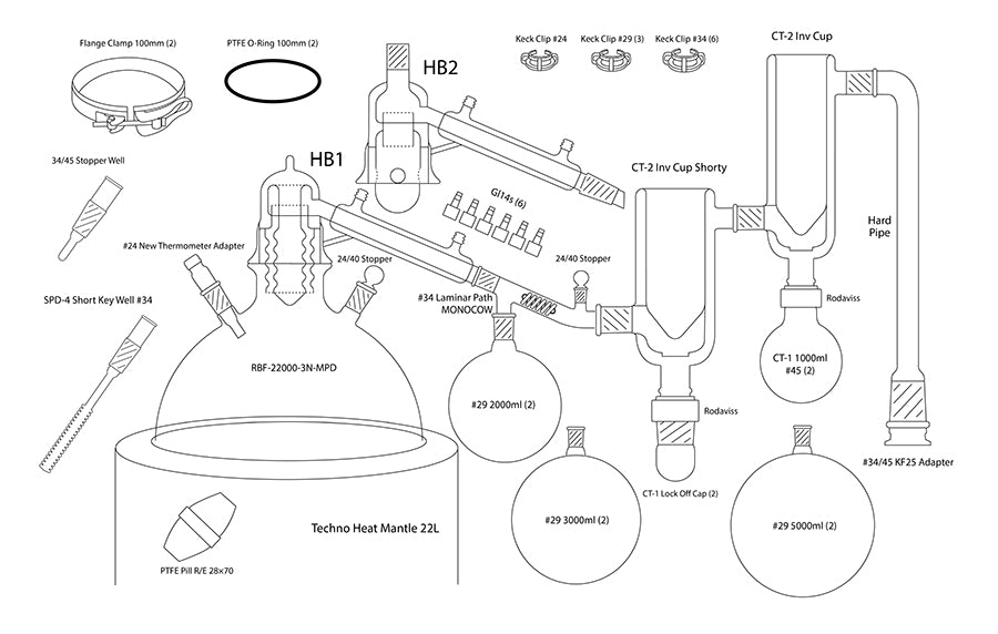 SPD-4 MPD Package C
