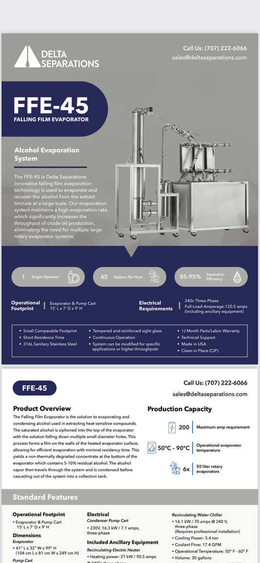 Delta Separations FFE-45 Falling Film Evaporator 45gal/hr