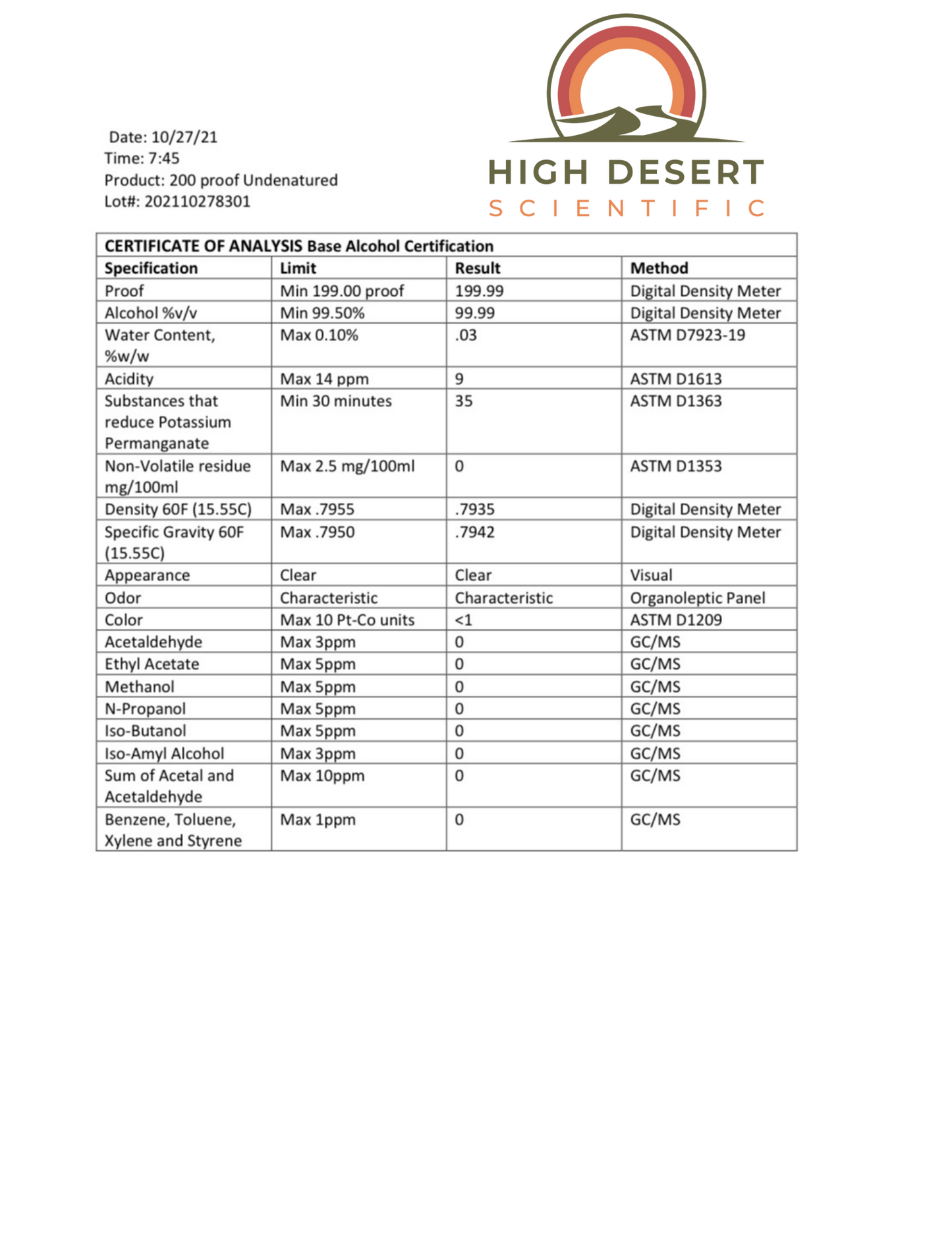 Ethanol, 190 Proof USP (Pure Ethyl Alcohol, EtOH, C2H5OH)
