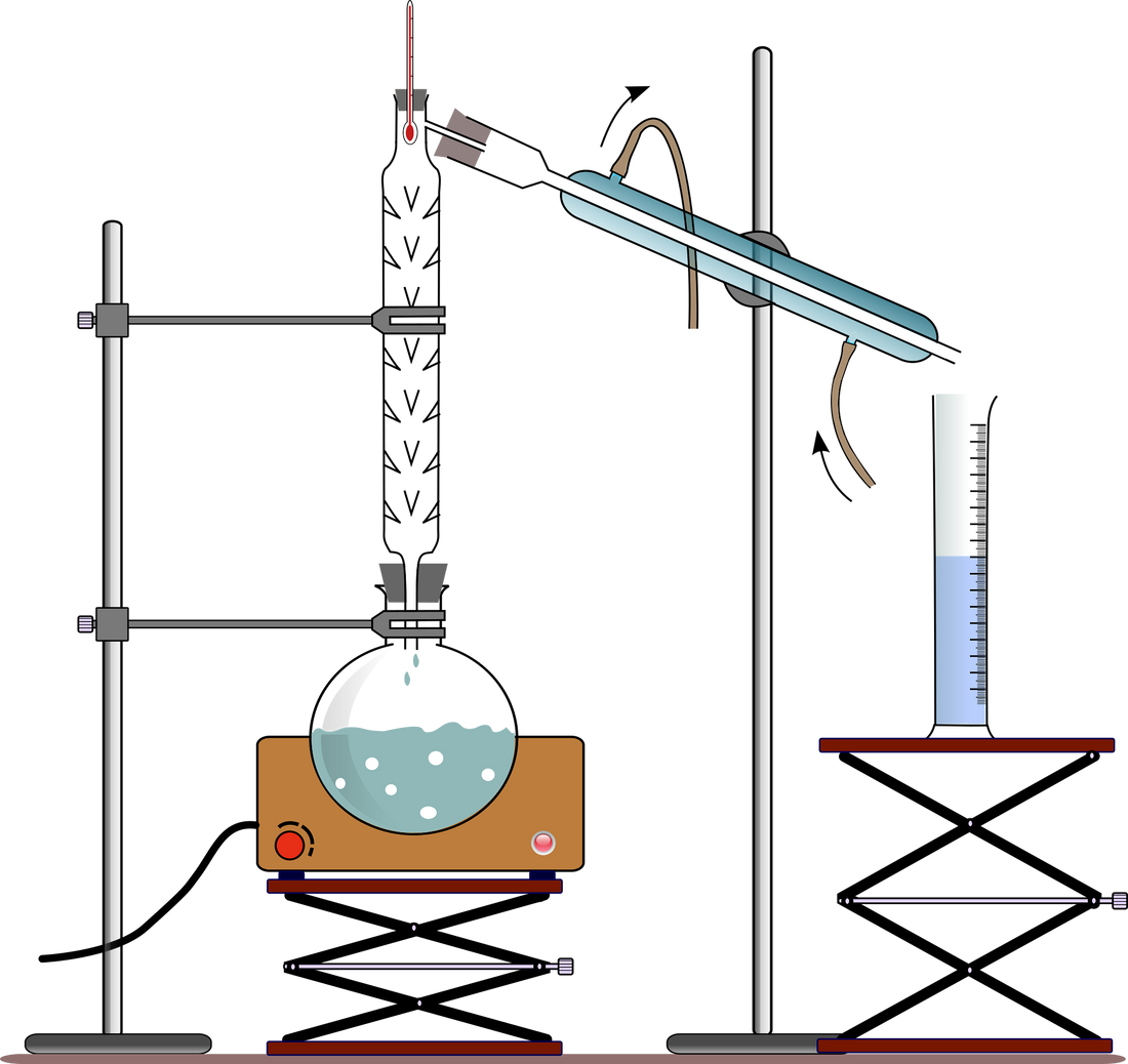 Short Path Distillation: Equipment Setup and Buying Guide
