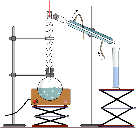 Short Path Distillation: Equipment Setup and Buying Guide