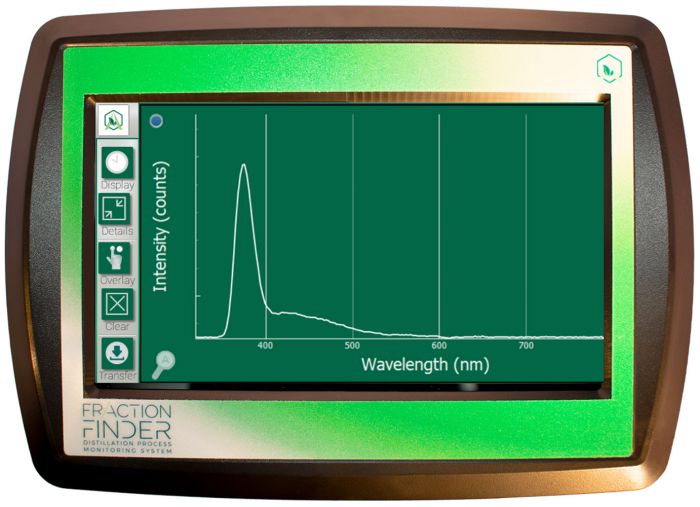 Arometrix Fraction Finder – High Desert Scientific