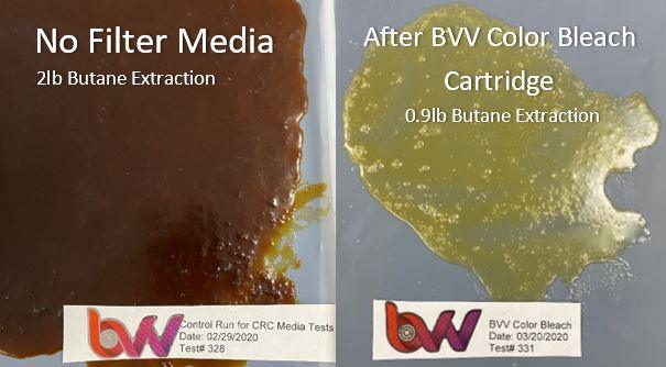 BVV™ AFS Disposable Color Bleach / B80 Cartridge *FDA Certified Material - BVV High Desert Scientific