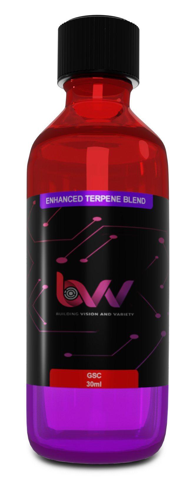 BVV™ Terpenes GSC - BVV High Desert Scientific