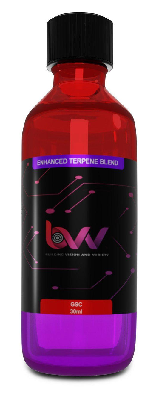 BVV™ Terpenes GSC - BVV High Desert Scientific