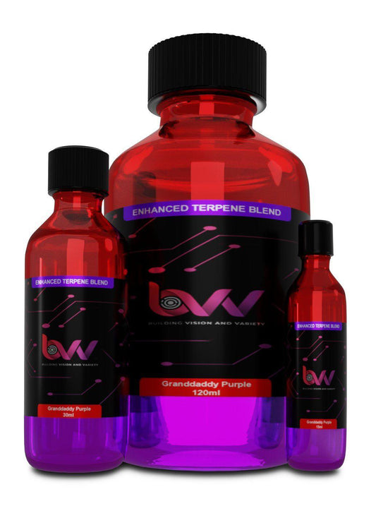 BVV™ Terpenes Granddaddy Purple - BVV High Desert Scientific