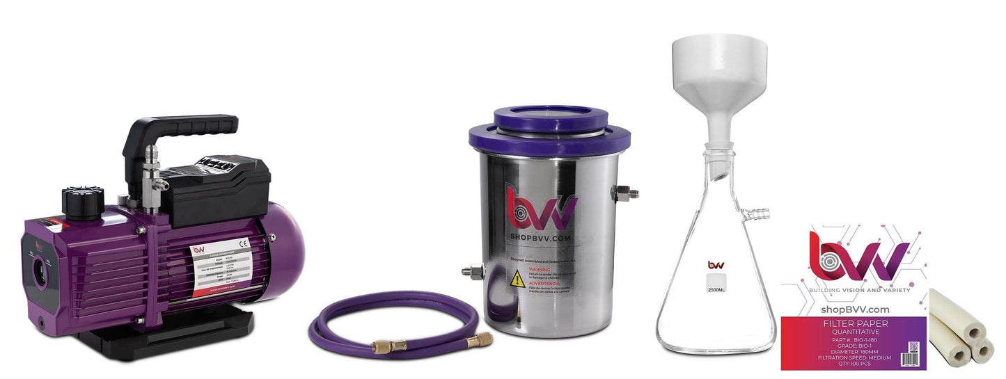 Porcelain Buchner Funnel Filtration Kit - BVV High Desert Scientific