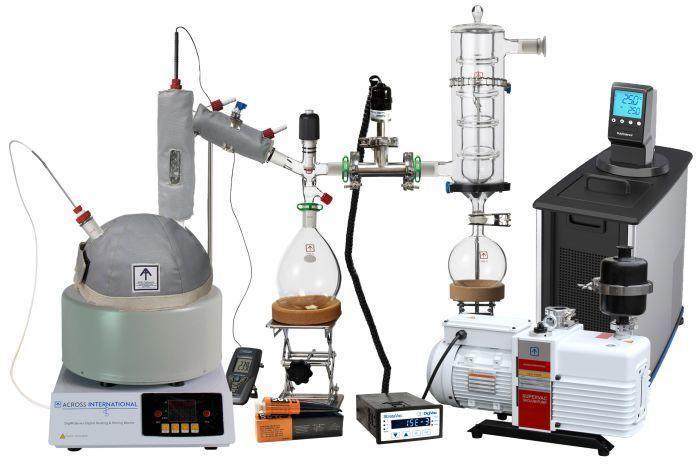 Ai 5 Liter Short Path Complete Turnkey Package - Across International High Desert Scientific