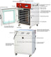 7.6 CuFt 24x24x24 200°C Vacuum Oven w/ 7 Aluminum Shelves - 220V
