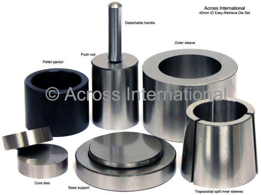 40mm ID Round Easy-Retrieve Dry Pressing Die Set - Across International High Desert Scientific