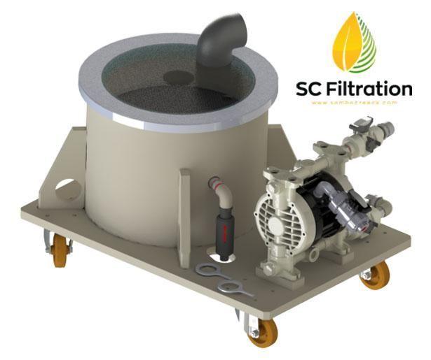 400mm Filter Trolley Sambo Creeck BABF400 - Sambo Creek High Desert Scientific